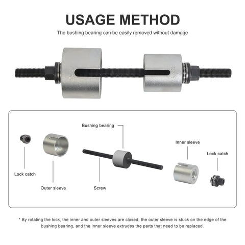 Usage method for 24 Piece Press And Pull Sleeve Kit for wheel bearings, showing components like inner sleeve and lock catch.