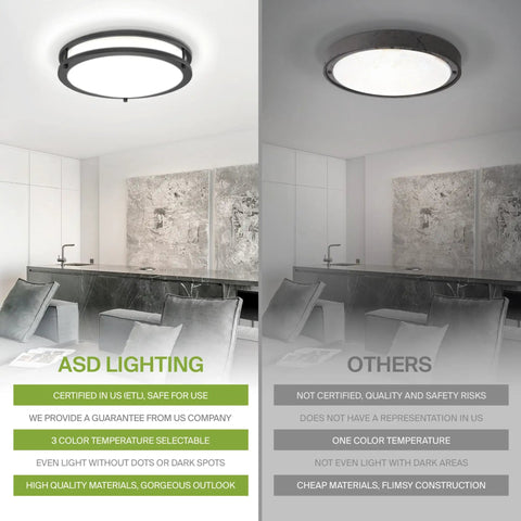 Bright 12 Inch Round Flush Mount LED Ceiling Light With 3 CCT Dimmable Modes next to competitor comparison in modern room