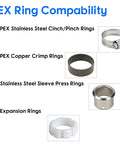 Chart showing PEX ring compatibility with stainless steel cinch, copper crimp, sleeve press rings compatible; expansion rings not compatible.