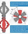 Diagram showing installation of Expandable Rubber Torque Arrestor for Well Pumps, emphasizes staggered placement in well casing.
