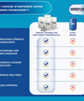 Comparison chart of Starpower Super Cleaner/Degreaser features against other brands, showcasing 55 Gallon Bulk Drum.