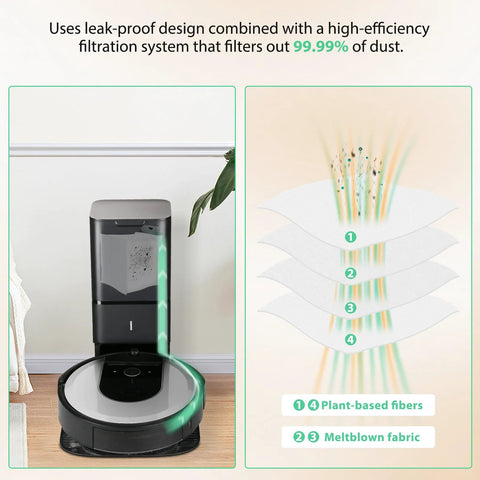 Front view: Roomba-style vacuum with vertical bag dispenser; right shows four-layer plant-based filtration.