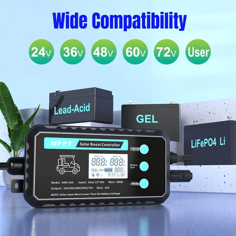 Beefy Waterproof Boost MPPT Solar Charge Controller 12V-48V Up To 250W Panel with wide battery compatibility display