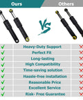 Comparison of washer shock absorber kit for Samsung washers includes 2 DC66-00470A and 2 DC66-00470B dampers vs others
