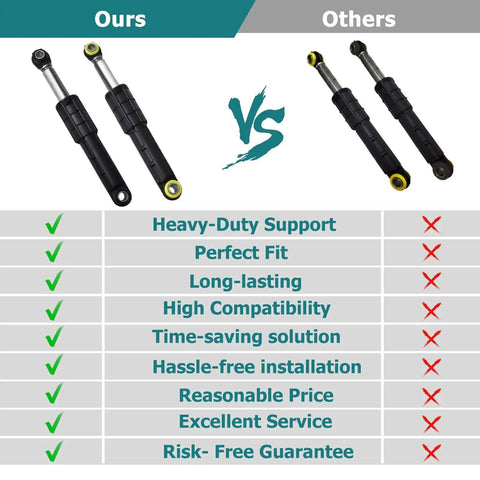 Comparison of washer shock absorber kit for Samsung washers includes 2 DC66-00470A and 2 DC66-00470B dampers vs others