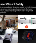 Laser Class 1 Safety features shown, including enclosure sensors and emergency stop button for Professional Grade 3 In 1 Addon Set For Artisan 3D Printer Featuring 200W CNC Carving Module Plus 40W Laser Engraving Attachments Class 4 Enclosure Build That Is Absolute Fire.