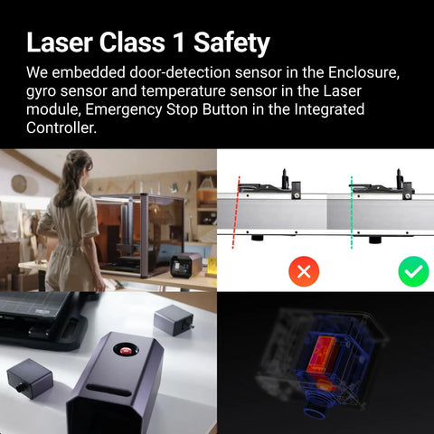 Laser Class 1 Safety features shown, including enclosure sensors and emergency stop button for Professional Grade 3 In 1 Addon Set For Artisan 3D Printer Featuring 200W CNC Carving Module Plus 40W Laser Engraving Attachments Class 4 Enclosure Build That Is Absolute Fire.