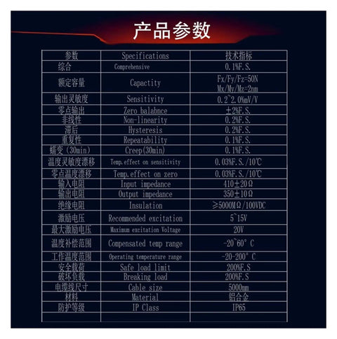 Specifications table for Six Axis Arm Force Sensor, showing capacity, sensitivity, non-linearity, and other technical details.