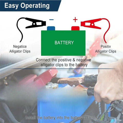 Diagram showing Jumper Cable Clamps Kit For 24V Battery Jump Starter Beefed Up Heavy Duty Automotive Booster Cables 6 Ft 12 AWG connected to car battery.