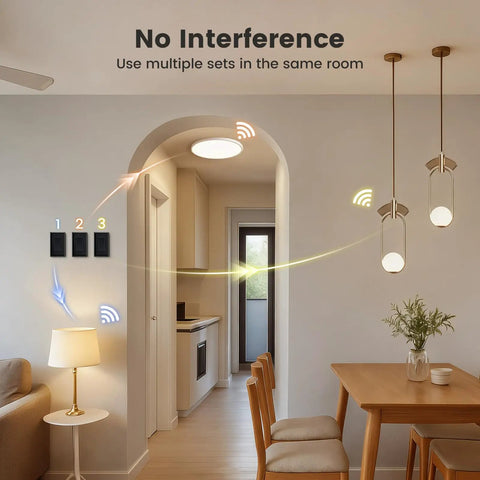 Wireless Light Switch And Receiver Kit No Wiring Needed No WiFi Required 100 Ft Range 15A High Power for ceiling lights and lamps