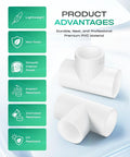 Image of 12 Pack 1 Inch PVC Tee Pipe Fittings 3 Way Socket To Socket Schedule 40 PVC Connectors features and advantages.