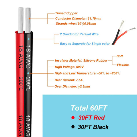 Diagram of 18 AWG Silicone Electrical Wire 2 Conductor Parallel Hook Up Wire 60 Ft Total Black And Red 30 Ft Each with tinned copper strands.