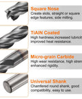 HARFINGTON carbide square-nose end mill bit with TiAlN coating; four-flute micro-grain carbide; universal shank.
