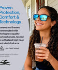 Woman wearing Pompano Glasses With Performance Fog Technology Polarized Lenses Ultra Lightweight And Scratch Resistant Eyewear For Cycling Fishing And Driving Slick Anti Fog Sunglasses Ice Blue Matte Black, holding a drink and smiling outdoors.