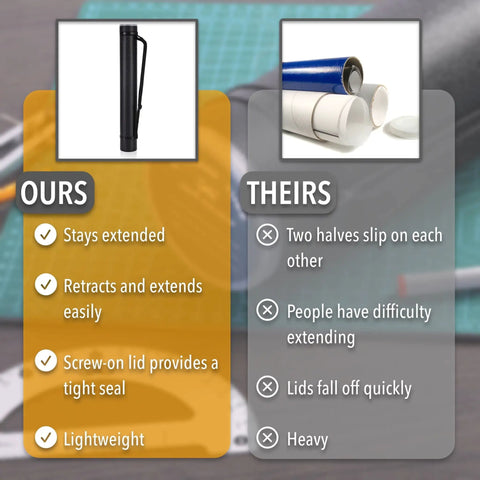 Extendable Poster Storage Tube With Strap Hits Different Shielding Rolled Posters And Blueprints Keeps Artwork Dry On The Road Saves Artists From Dusty Storage Stress While Guaranteeing Flat Delivery Every Single Trip Guaranteed