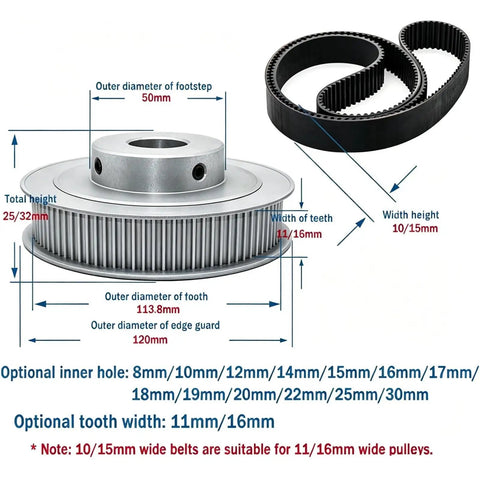 Built Tough HTD3M Timing Belt Pulley Set featuring a 50mm diameter aluminum synchronous wheel and timing belt specifications.