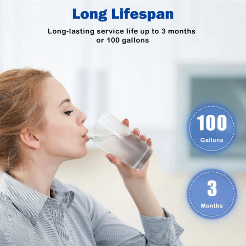 Woman drinking water with Six Pack PURWater Filter Replacements for RF 9999 PURPLUS Faucet Water Filtration System, NSF Certified