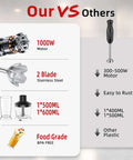 Comparison image highlighting features of Top Shelf 1000W Five In One Immersion Blender Kit with motor and blades.