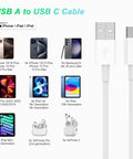 CarPlay USB A To USB C Fast Charging Cable 3ft Twin Pack For iPhone 15 16 17 Pro Max And iPad Pro 12.9 11 Air 5th 4th Gen