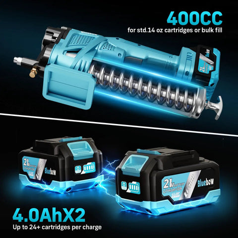 Electric Cordless Grease Gun Kit With 12,000 PSI Max Pressure, 39.4 Inch Flexible Hose, dual 4000mAh batteries, teal color