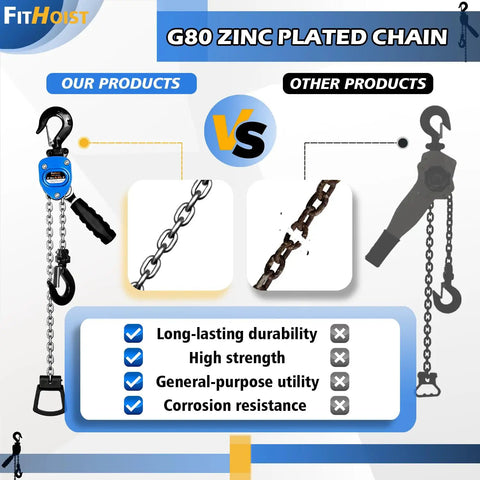 Mini Chain Hoist One Quarter Ton With Two Lift Sling Straps And Gloves Ten Foot Lift Reach Alloy Steel G80 Chain Manual Come Along Hoist With Two Heavy Duty Hooks Workhorse For Garages Warehouses Automotive Machinery, blue chain hoist and G80 chain close-up