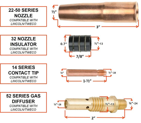 250 Amp MIG Welding Torch Gun For Lincoln Magnum 200 And 250 And Tweco No 2 12 Foot Cable Two Pin Signal Connector parts layout