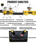 Compact Desktop Filament Extruder And Maker Machine For 3D Printers illustration showing product components and controls for optimal use.