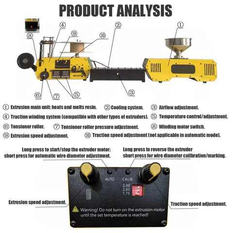 Compact Desktop Filament Extruder And Maker Machine For 3D Printers illustration showing product components and controls for optimal use.