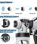 Cordless Paint Sprayer With Dual 2000 Mah Batteries And 1200W HVLP Gun showing 3 spray patterns and thickness control features.