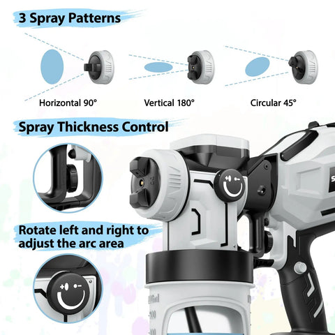 Cordless Paint Sprayer With Dual 2000 Mah Batteries And 1200W HVLP Gun showing 3 spray patterns and thickness control features.