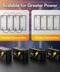 4x 12V 10Ah LiFePO4 Battery With Built In BMS IP67 Waterproof Deep Cycle Over 5000 Cycles For Power Wheels Solar Marine Ride On Toys Fishing Gear And Camping Today, parallel and series diagrams above.