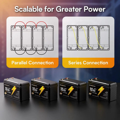 4x 12V 10Ah LiFePO4 Battery With Built In BMS IP67 Waterproof Deep Cycle Over 5000 Cycles For Power Wheels Solar Marine Ride On Toys Fishing Gear And Camping Today, parallel and series diagrams above.