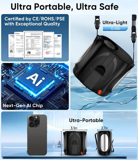 Hands Free Belt Clip Personal Fan With 4 In 1 Cooling Waist Neck Desk And Handheld, ultra-light design, CE/ROHS certified