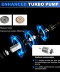 Exploded view of Toyota Camry Solara Fuel Pump Assembly Electric 2008 2009 2010 2011 2.4L And 2.5L Four Cylinder Engines