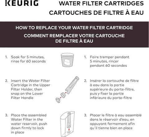 Instructions for replacing water filter cartridges for 2.0 K-Cup Pod Coffee Makers. Steps include soaking, inserting, and placing filter.