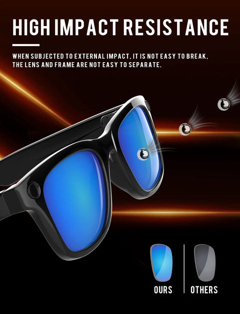 Polarized Replacement Lenses For Ray-Ban Meta Wayfarer RW4006 50mm And Gen 2 RW4012 50mm showing high impact resistance