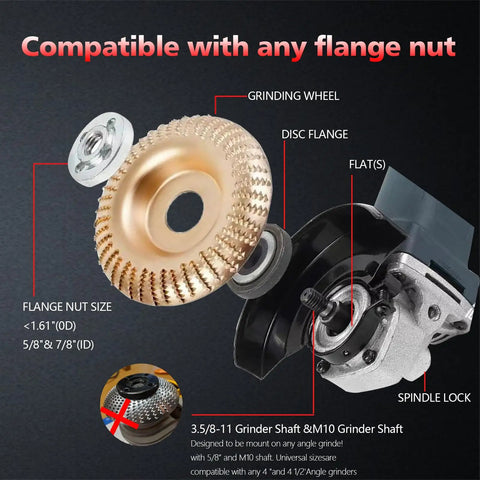 All In One Wood Carving Disc Set For Angle Grinder Five Piece Kit With Four Inch And Four And A Half Inch Shaping Wheels Five Eighth Inch Arbor shown with components.