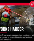 Deep Creep Penetrating Oil And Lubricant DC14 12 Ounce Pack Of 6 used on metal parts for rust release and lubrication.