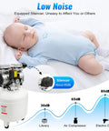 10 Gallon Oil-Free Air Compressor 1HP Ultra Quiet Vertical Steel Tank 115 PSI with silencer for low noise operation.