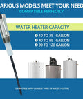 Electric Titanium Anode Rod for Water Heaters, Eliminates Bad Odor and Protects Inner Tank, Long Lasting Up to 20 Years image