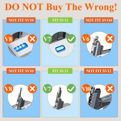 Image showing compatibility guide for Rock Solid 10000mAh Replacement Battery For Dyson V7 Cordless Vacuum SV11.