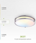 Lit 14 Inch Round Flush Mount Ceiling Light Fixture With 3CCT Dimmable LEDs, Energy Star Rated, 3 color options.