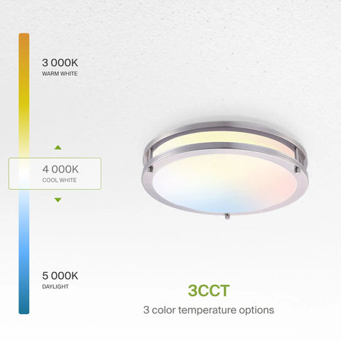 Lit 14 Inch Round Flush Mount Ceiling Light Fixture With 3CCT Dimmable LEDs, Energy Star Rated, 3 color options.