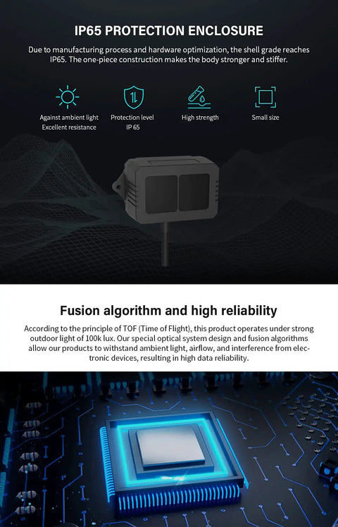 IP65 enclosure showing upgraded 40m Lidar Sensor For Drones And Robots With Single Point Ranging CAN Version description and features.