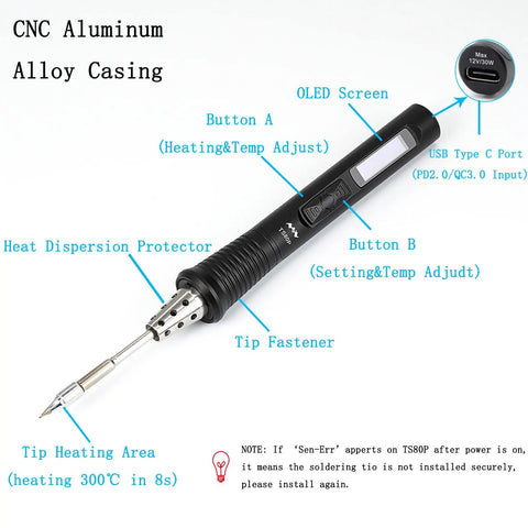 TS80P Soldering Iron Pro Mini Portable Digital Welding Tool Kit with B02 Tips, OLED display, USB-C, aluminum casing, labeled parts