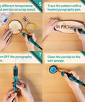 14 In 1 Wood Burning Kit With Adjustable Temperature Pen Heat Deflector Rubber Grip 10 Tips Two Wood Pieces Flip Up Stand Pro Grade For Woodworking And DIY Pyrography Projects, showing usage steps.