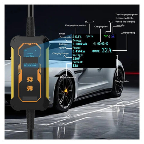 Premium Portable EV Charger 22KW 32A Three Phase Type 2 EVSE With WiFi APP Control displayed on a sleek electric car.