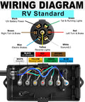 Wiring diagram for Beefy 7 Pin Trailer Wiring Harness Kit 6 Feet With Waterproof Junction Box, showing color-coded connections.