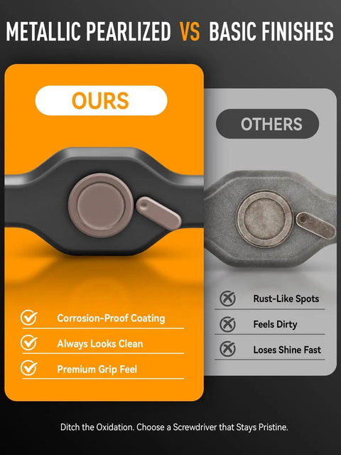 Comparison of metallic pearlized vs basic screwdriver finishes highlighting corrosion-proof coating and premium grip.