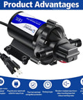 110V Fresh Water Pump That Works Like A Dream 4GPM 45PSI Self Priming Booster with durable copper motor and connectors.